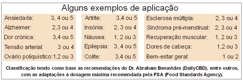 Screenshot 05 23 2021 13.48.55