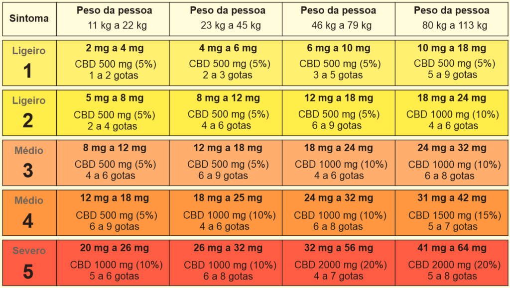 Screenshot 05 23 2021 14.05.17