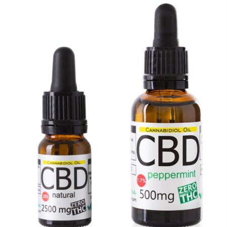 CBD oil